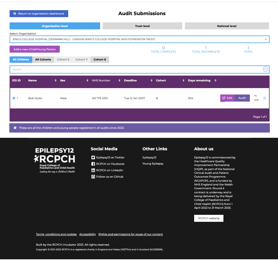 epilepsy12-submissions